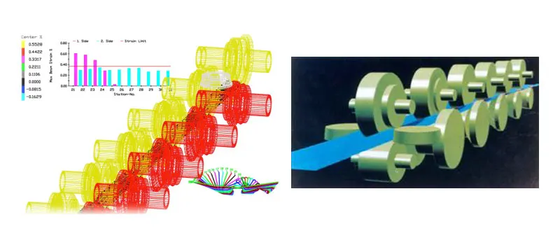 Roller tooling R&D.jpg