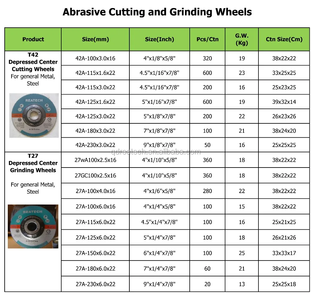 EN12413 Standard Abrasive Steel Grinding Wheel.jpg
