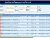 Forward Manager Software