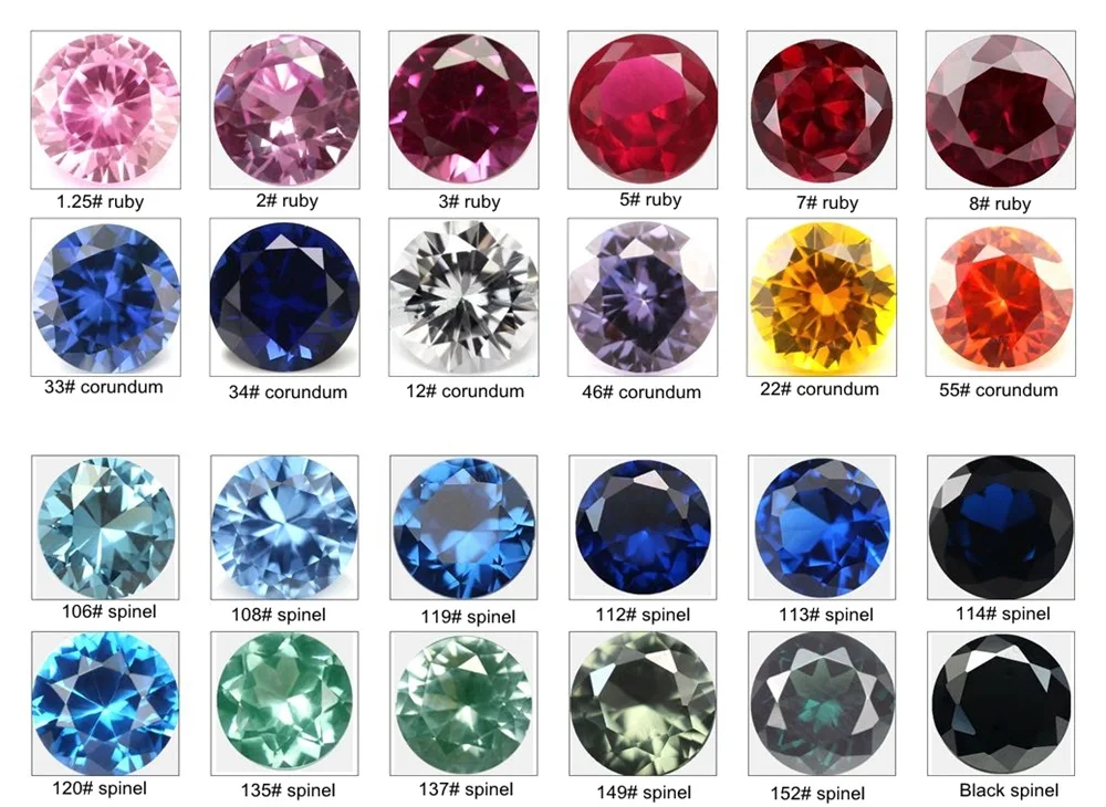 Cubic Zirconia Color Chart - Buy Cubic Zirconia,Loose Cubic Zirconia ...