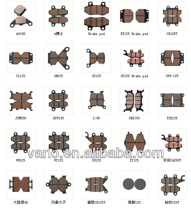 Top Quality Wholesale disc Brake Pad for motorcycle WH125