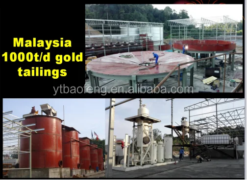 
Professional EPC contractor for gold leaching plant in Zimbabwe 