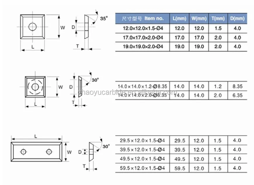 woodworking blade 2.jpg