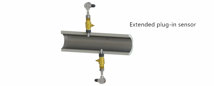 wall-mounted fixed ultrasonic flow meter water