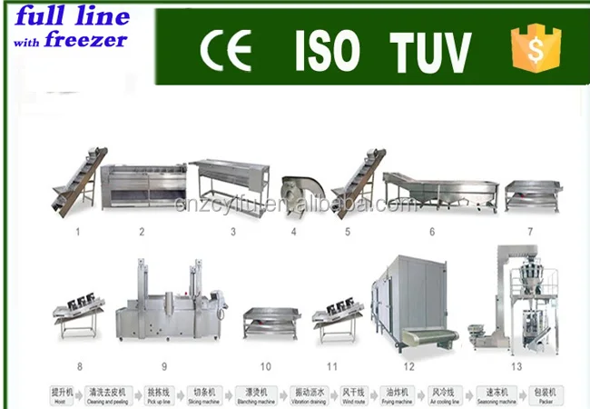 
Automatic commercial Potato Chips Production Line Frozen French Fries production Line 