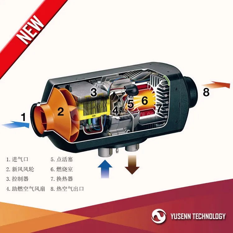 5kw Diesel Engine Coolant Heater 12v (yusenn Dw5) Buy Engine Coolant