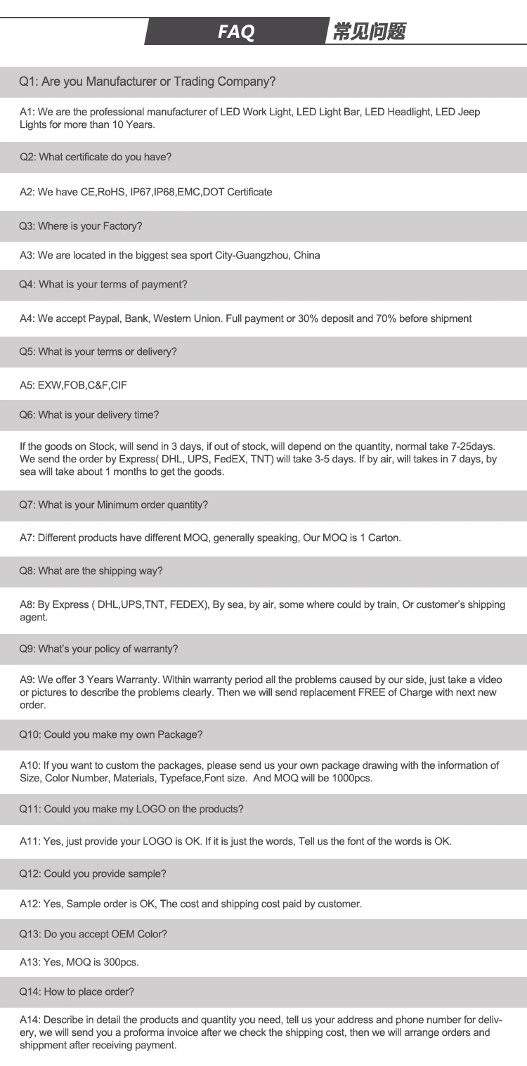 New Extreme Wide LED Fog Light 180 Degree Wide Beam Pattern 20W