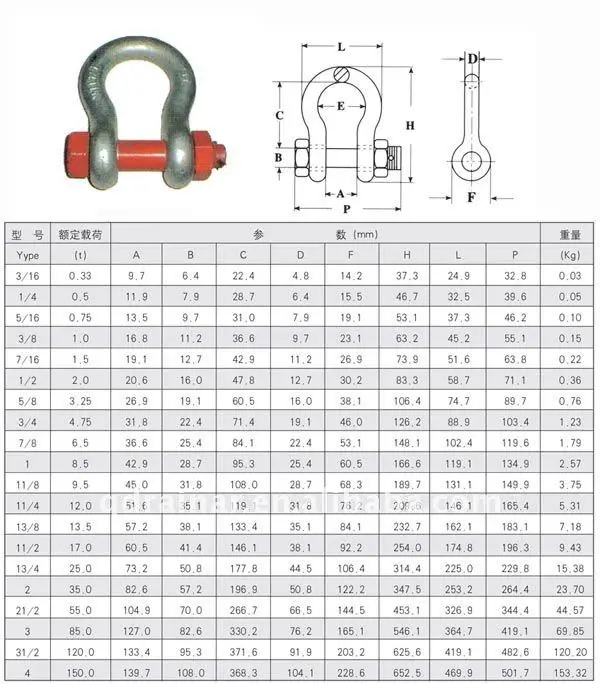 1-2 Inch Us Standard G2130 Bow Shackle With Nut - Buy 1-2 Inch Us ...