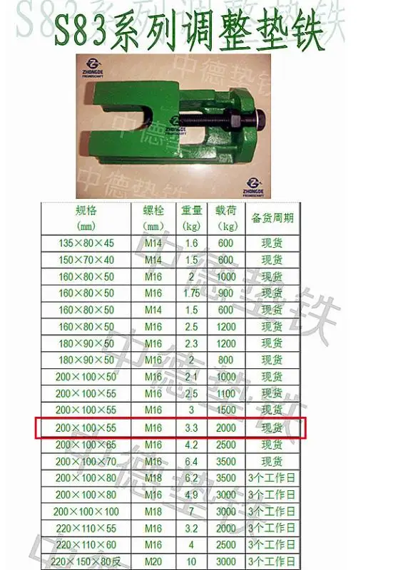 S83 M16 3.3kg 2000kg Adjusting machine mount specification table