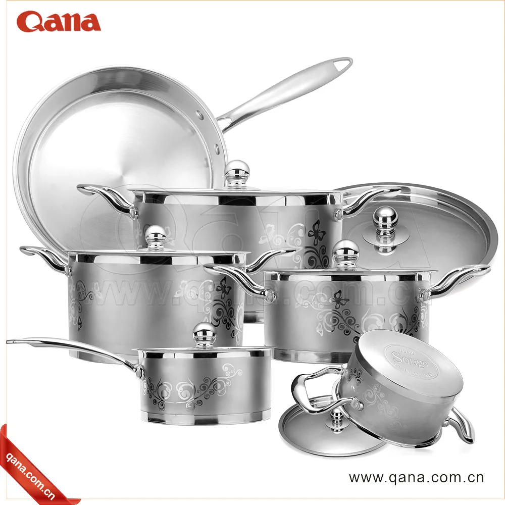 cookware sets on sale