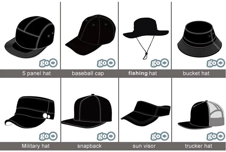 Hats&Caps