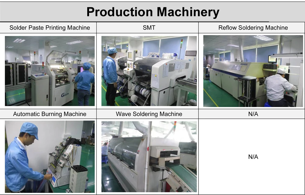 production machine
