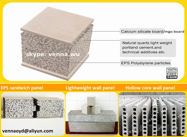 Performance of EPS sandwich panel.jpg