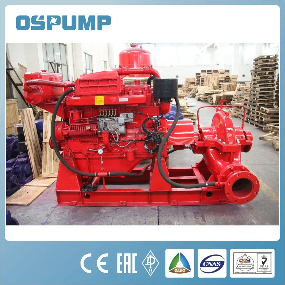 
SS Model Double Suction /Split Casing type Centrifugal Fan Pump 