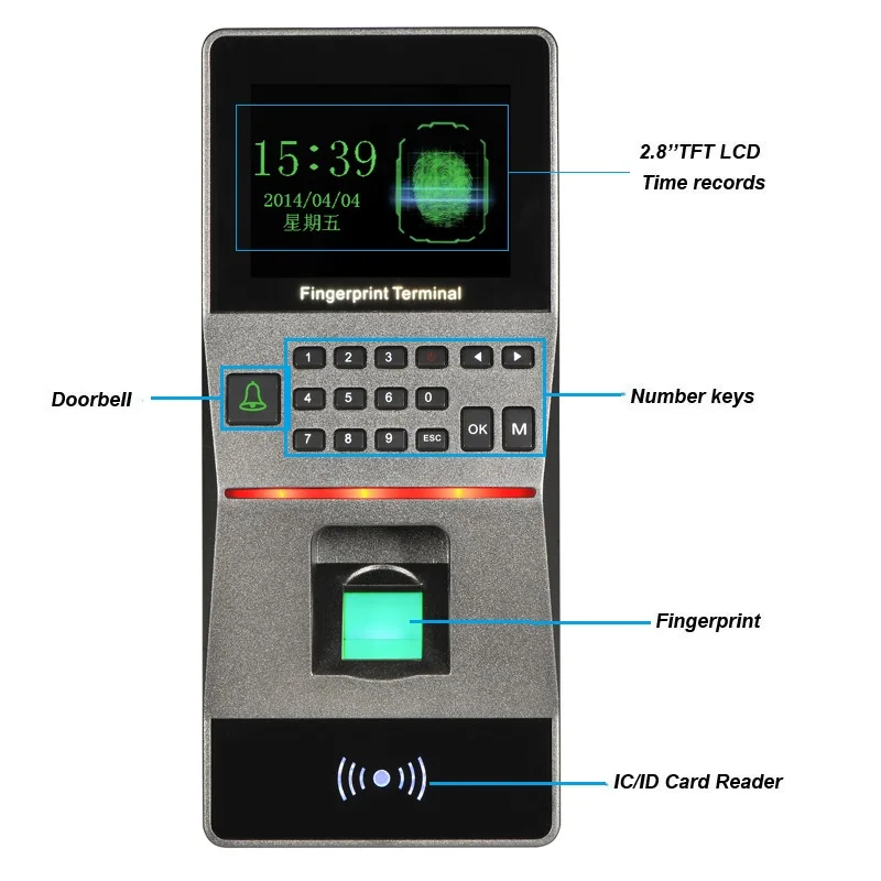 Biometric Rfid 125khz Standalone Fingerprint Password Smart Card Reader ...