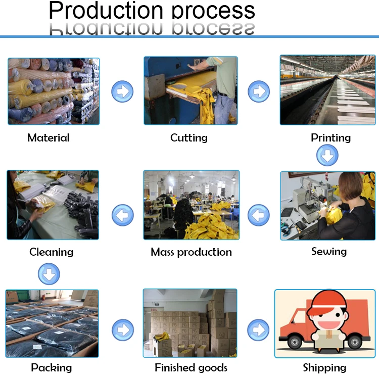 Production-process.jpg