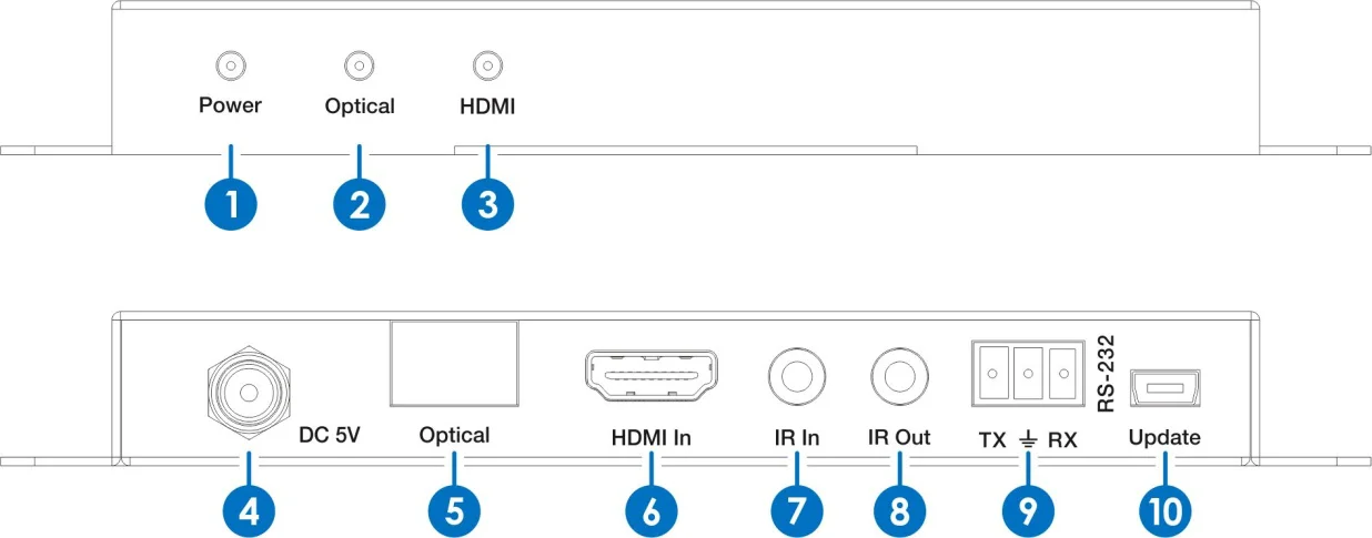HDMI 2.0 Support 4K Fiber Optic HDMI Extender Transmitter Receiver 3300FT (1000M) 4K@60Hz IR RS232
