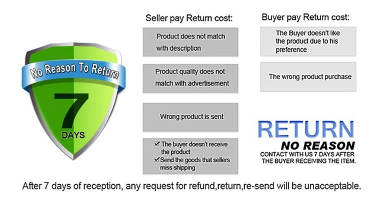Return Policy.png