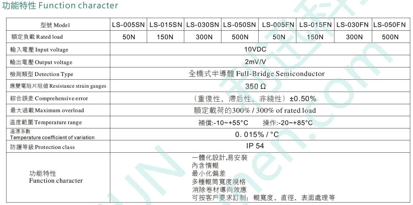 function character.JPG