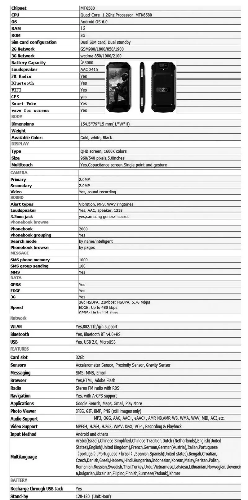 A8 rugged phone spec.jpg