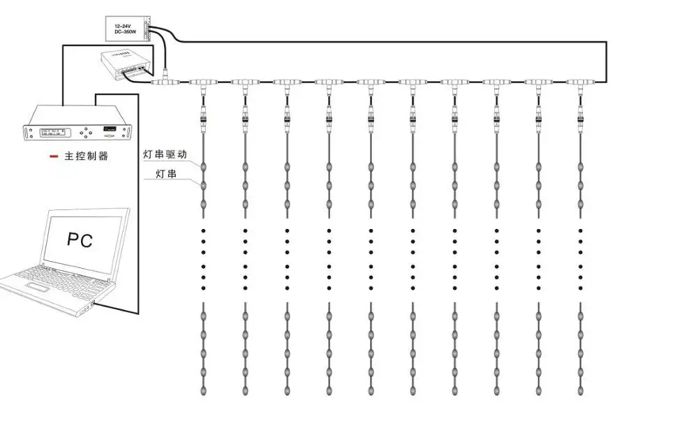 3d Effects Led Light Led 3d Curtain Display Screen Gg Dmx