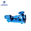 Fluoroplastic Lining Chemical Dosing Pump Made In China