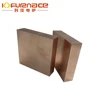 Customizable Polished Copper Tungsten Sheet