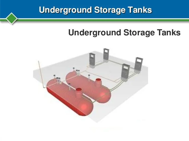 Diesel Petrol Gasoline Storage Tank Oil Vessel for Fuel Station ...