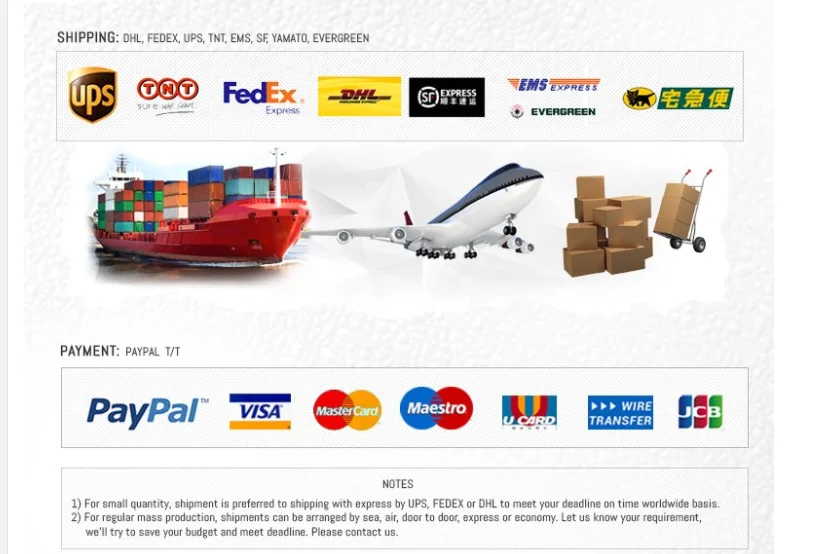 4.13 shippment and payment.png