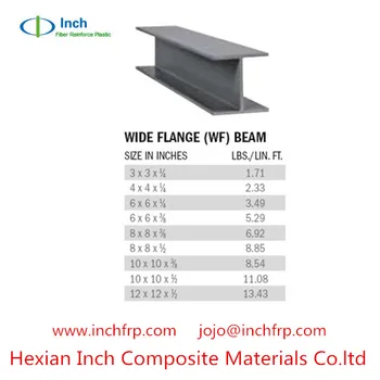 6 X 6 38 Structural Fiberglass Frp Wide Flange Beam Buy Frp Wide Flange Beamfiberglass Frp Wide Flange Beam6 X 6 38 Structural Fiberglass