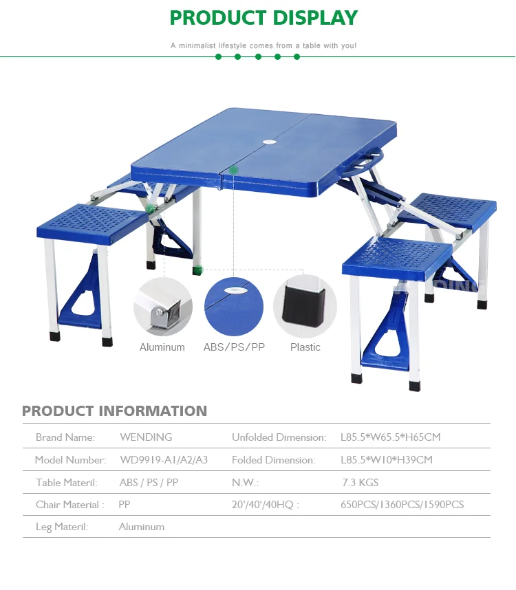 Philippines Hot Sale Best Price Square Folding Plastic Tables And
