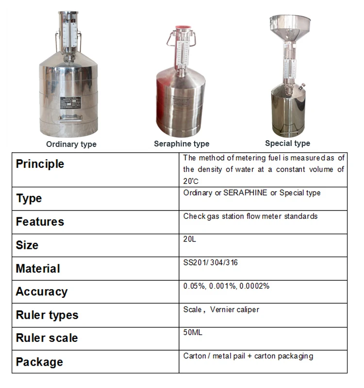 Объем л 10 л. Масла измерительный бачок. Емкость для масла Type Special. Измерительная банка. Калибровка банок это.