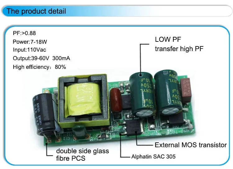 diver dimmable 12w 36v