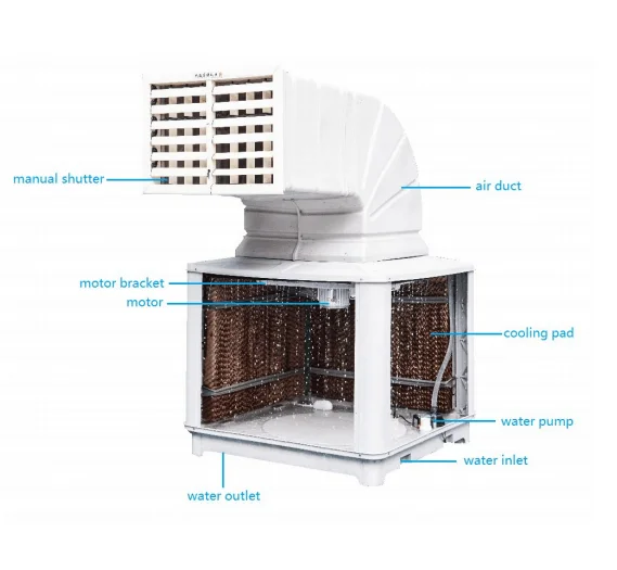metal body cooler buy online