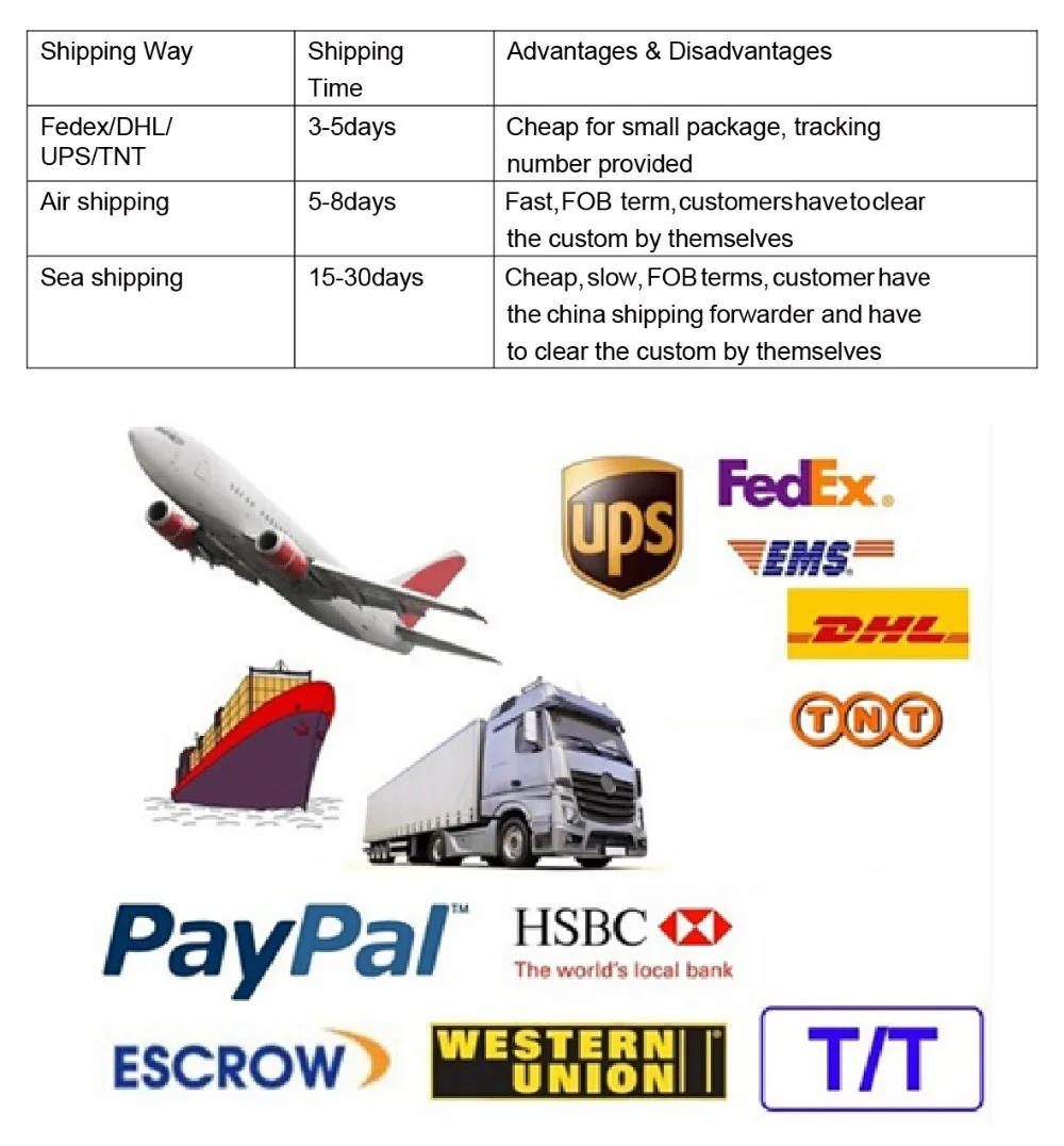 Custom Solid Polypro Guitar Strap Acoustic Guitar Strap