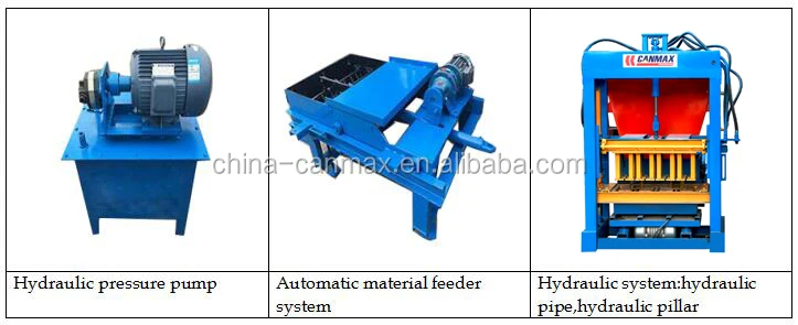 high compression interlock brick machine