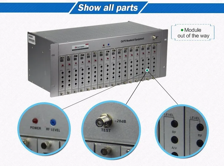 Catv Analog 24 In 1 Fixed Agile Channel Combiner Modulator