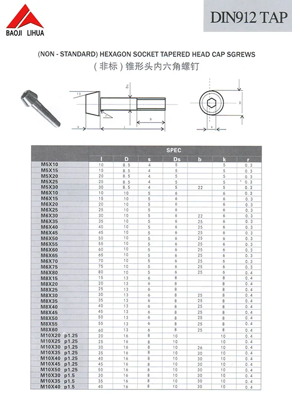 自行车前轴螺母规格图片