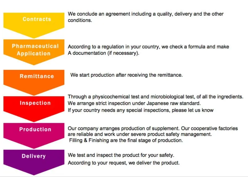 2012-07-03 3.12.41 PM