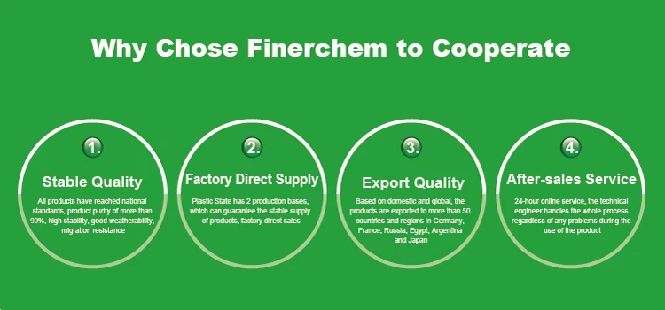 1why chose finerchem