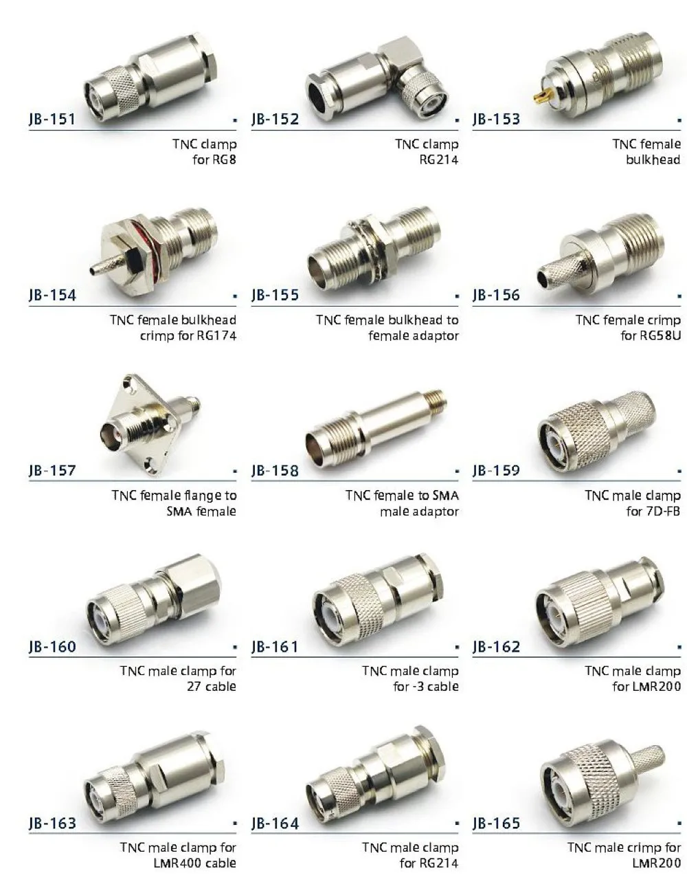 Copper Material Tnc Male To Tnc Female 90 Degree Coaxial Connector ...