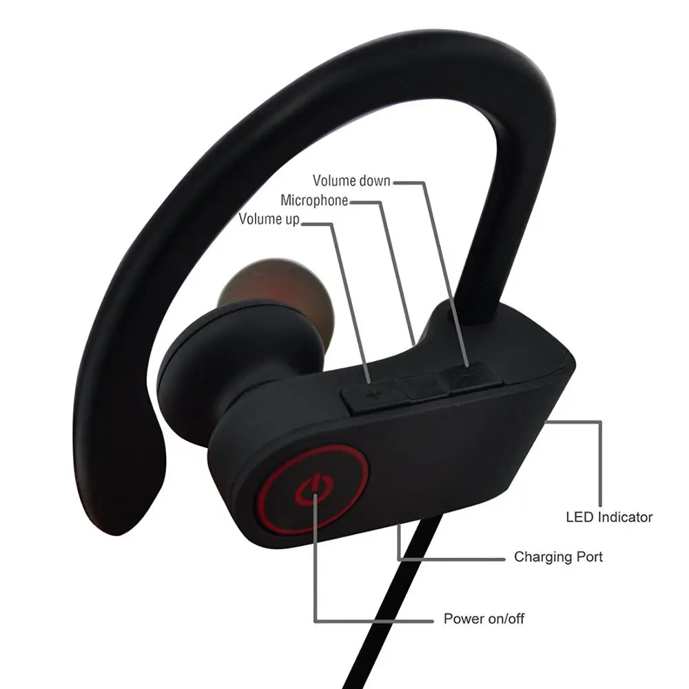 waterproof earphone (5).jpg