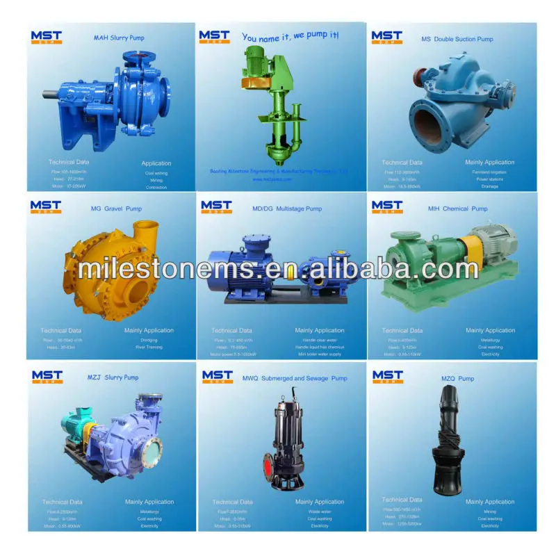 High Head Centrifugal Horizontal Slurry Pump