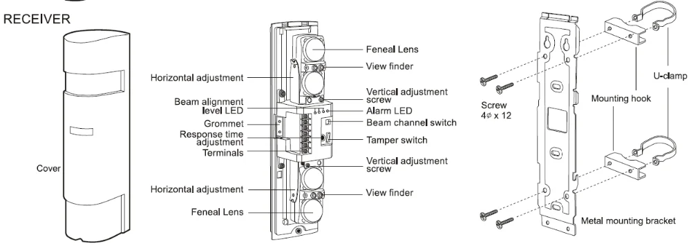 HQF installation diagram2