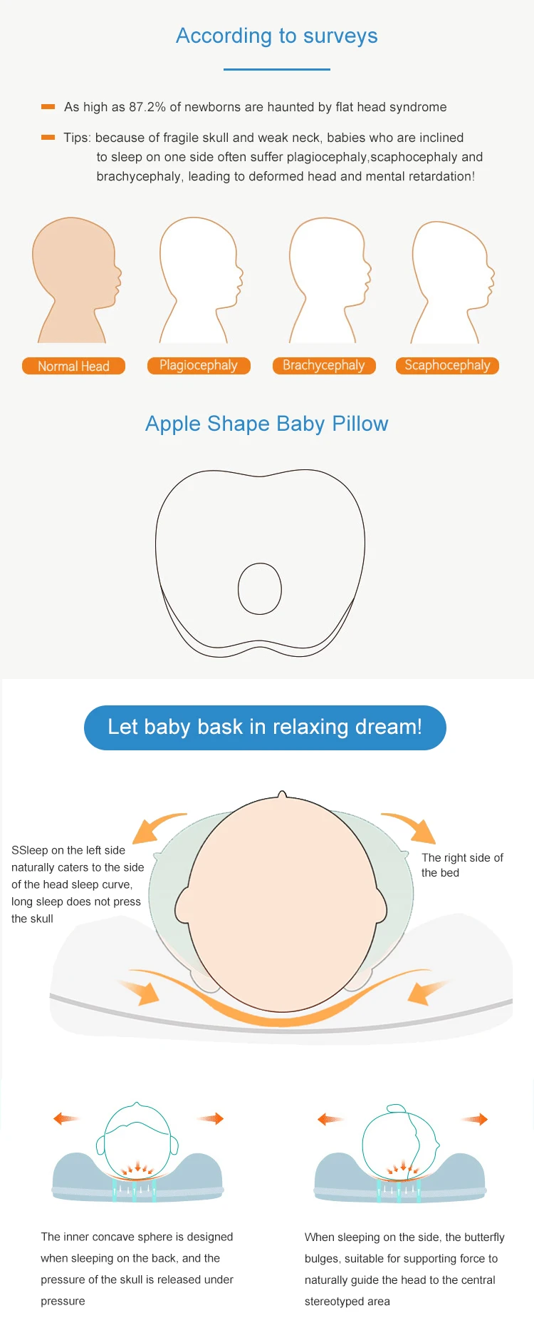 Advantages Kids Body Pillows