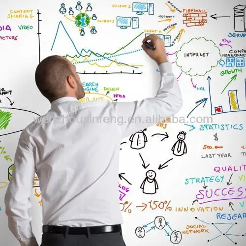 
Eco friendly waterproof peel&stick vinyl decorative whiteboard sticker 