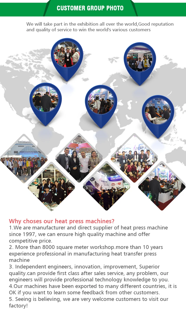 CE certificate double station automatic sublimation oil hydraulic heat press