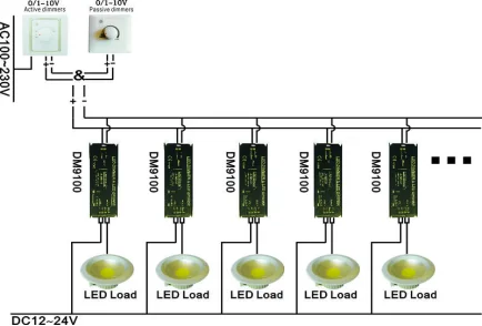 Active/passive 0-10v Signal Dimming Driver 0-10v Controller For Dimming ...