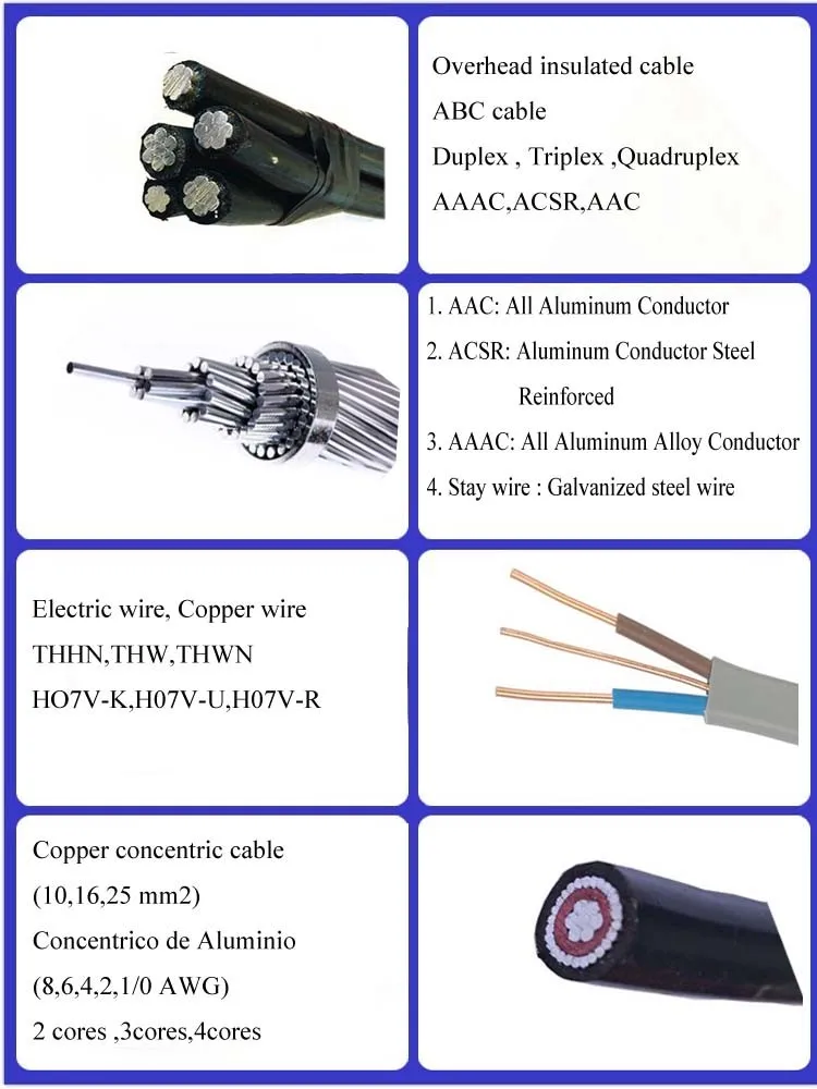 Duiplex cable 002.jpg