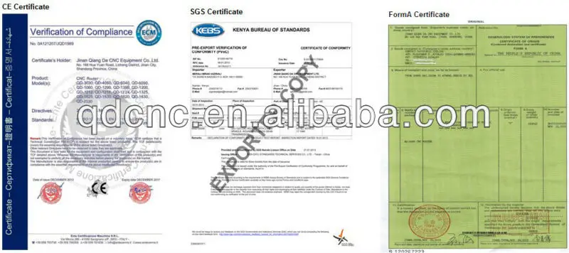 cnc router parts Certificate